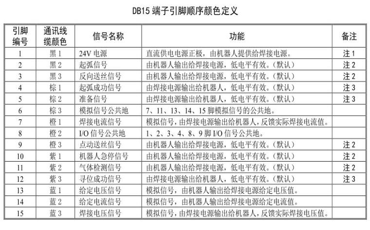 QQ截图20220816164030.jpg QQ截图20220816164030.jpg