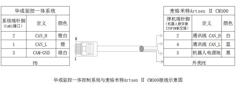 QQ截图20220816164048.jpg QQ截图20220816164048.jpg