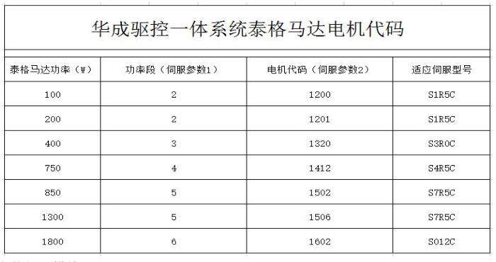 QQ截图20220817163757.jpg QQ截图20220817163757.jpg