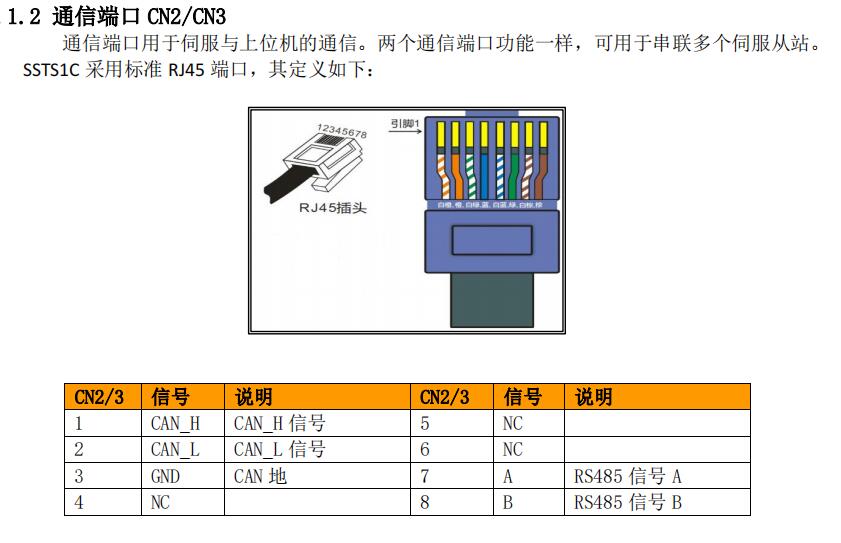 驱动参数4.jpg 驱动参数4.jpg