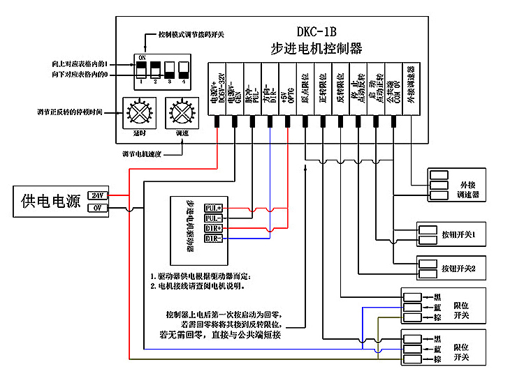 未标�?1 副本.jpg 未标�?1 副本.jpg