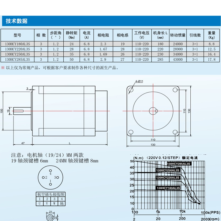 O1CN01x5rGa32BhxwyGhITG_!!839758371.jpg