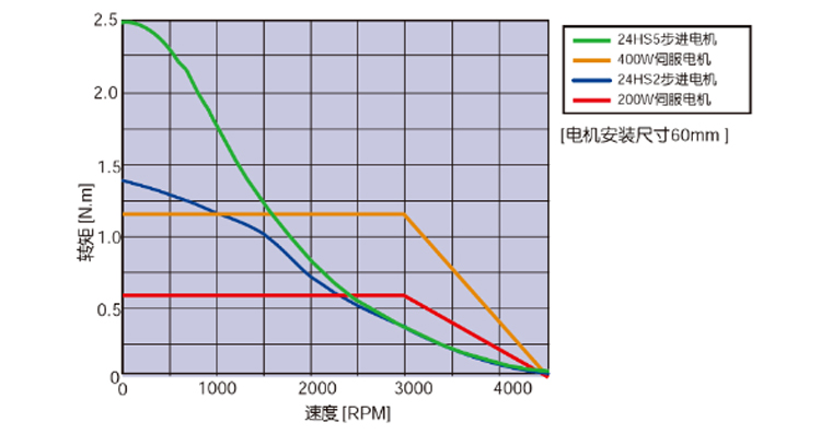 未标�?3 副本.jpg 未标�?3 副本.jpg