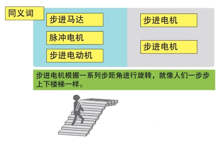 未标�?1 副本.JPG 未标�?1 副本.JPG