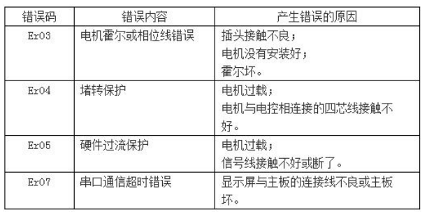 图片12.png 图片12.png