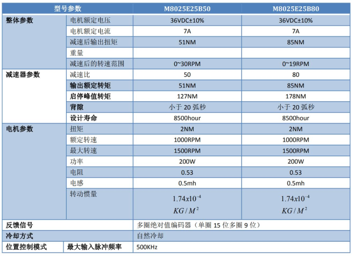 微信图片_20230110161807.png 微信图片_20230110161807.png