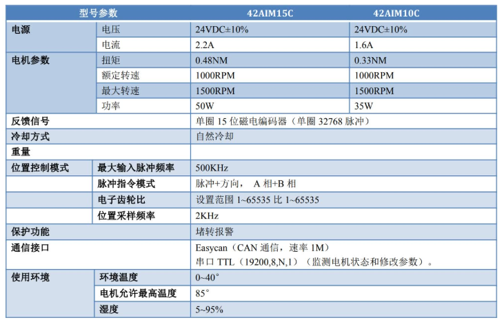 微信图片_20230110163515.png 微信图片_20230110163515.png