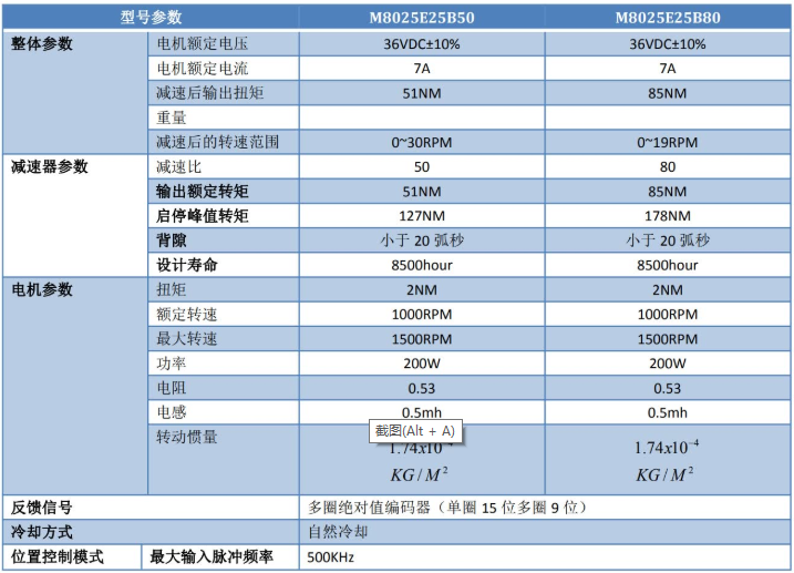 微信图片_20230113144158.png 微信图片_20230113144158.png