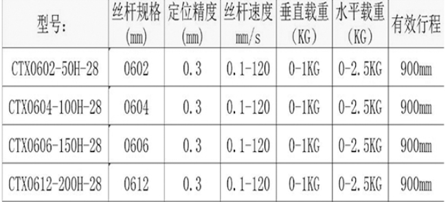 QQ图片20230216164412.png QQ图片20230216164412.png