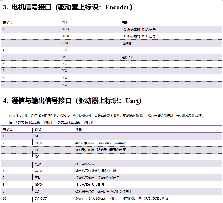 QQ截图20230304153144.png QQ截图20230304153144.png