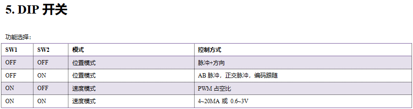 QQ截图20230304153248.png QQ截图20230304153248.png