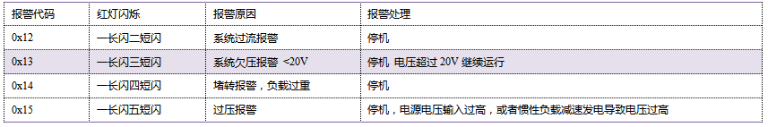 图片11.png 图片11.png