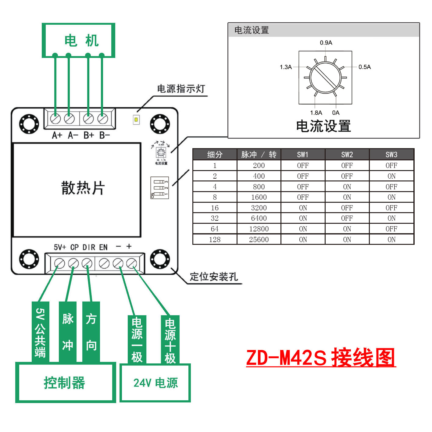 ZD-M42S.jpg ZD-M42S.jpg