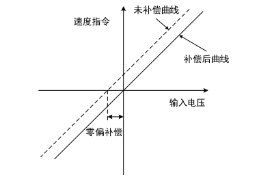 图片8.png 图片8.png