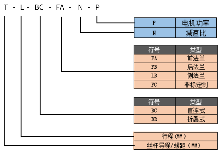 ffc5a406-20db-437d-ac14-17f00db2a3f9.png