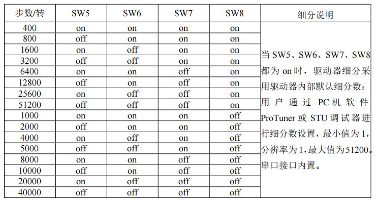 c80fef89-5953-4b6d-a2b1-faddd344b794.png c80fef89-5953-4b6d-a2b1-faddd344b794.png