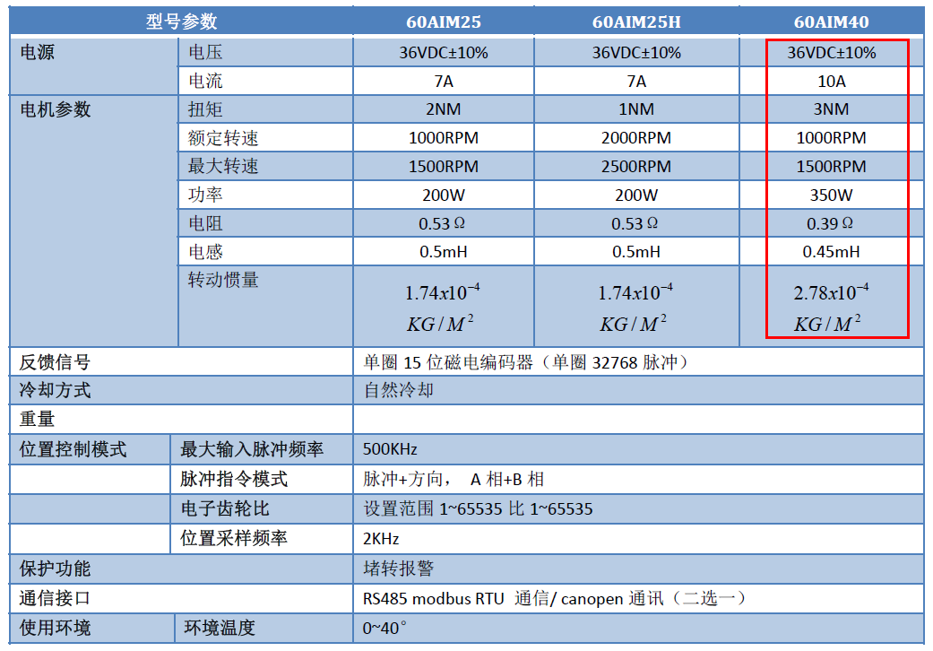 d85a396d-f776-44ad-8314-8dc52183c444.png d85a396d-f776-44ad-8314-8dc52183c444.png