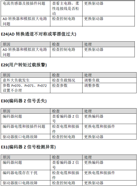 a00d1c5c-db88-404c-b4f1-e6e2173fbcad.png a00d1c5c-db88-404c-b4f1-e6e2173fbcad.png