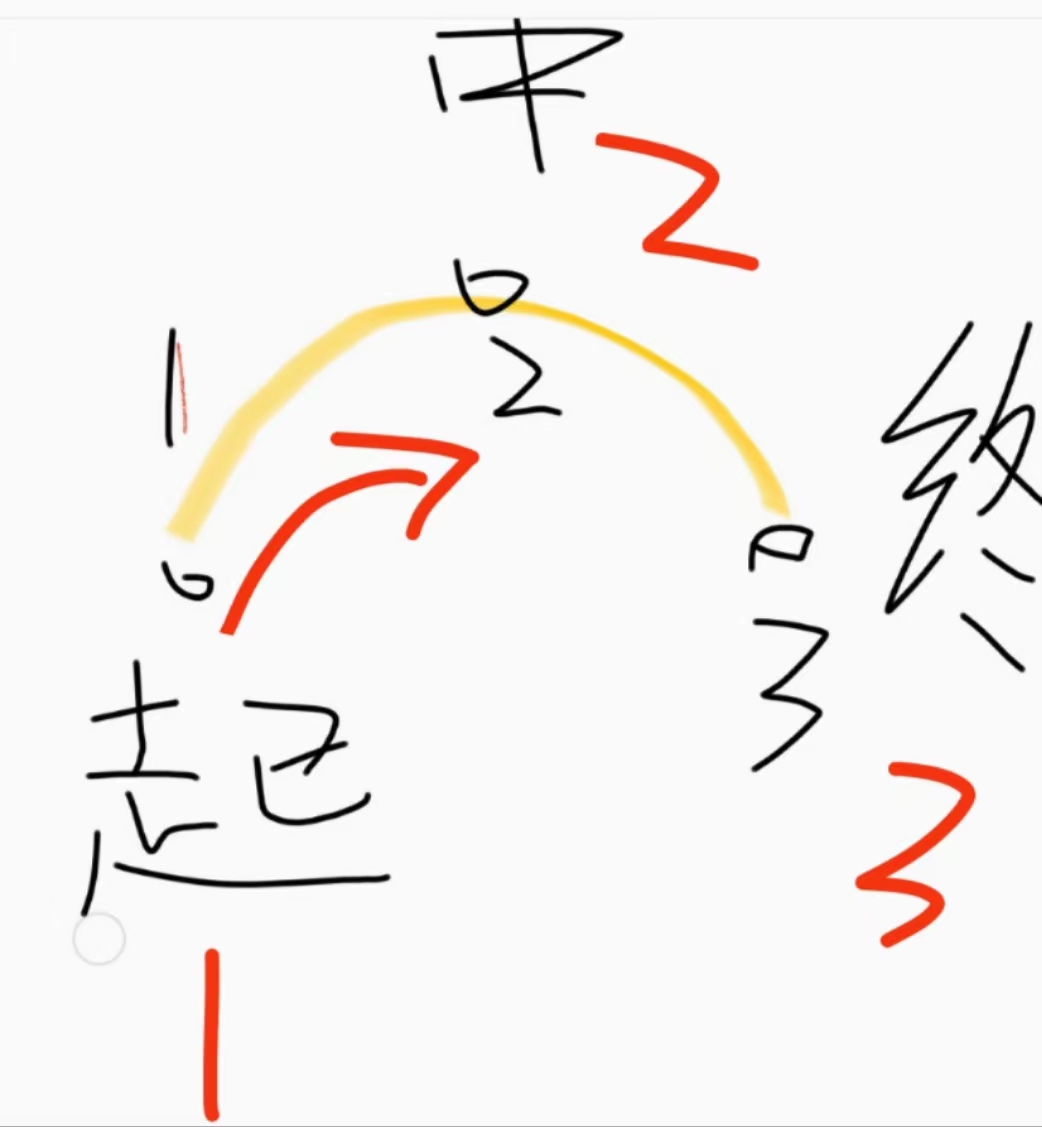 3.jpg 3.jpg