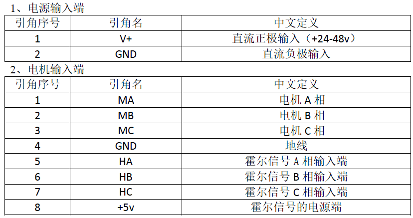 57258412-9fdd-4b79-9a2c-27da8f70d5be.png 57258412-9fdd-4b79-9a2c-27da8f70d5be.png