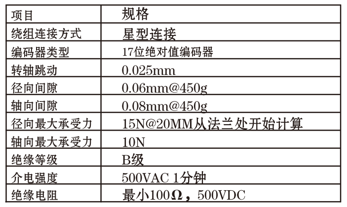 图片7.png 图片7.png