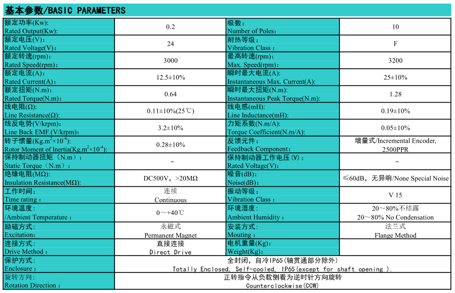 QQ图片20230817144839.png QQ图片20230817144839.png