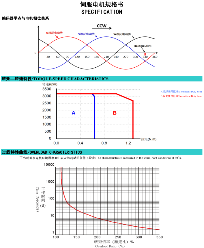 QQ图片20230817144914.png QQ图片20230817144914.png