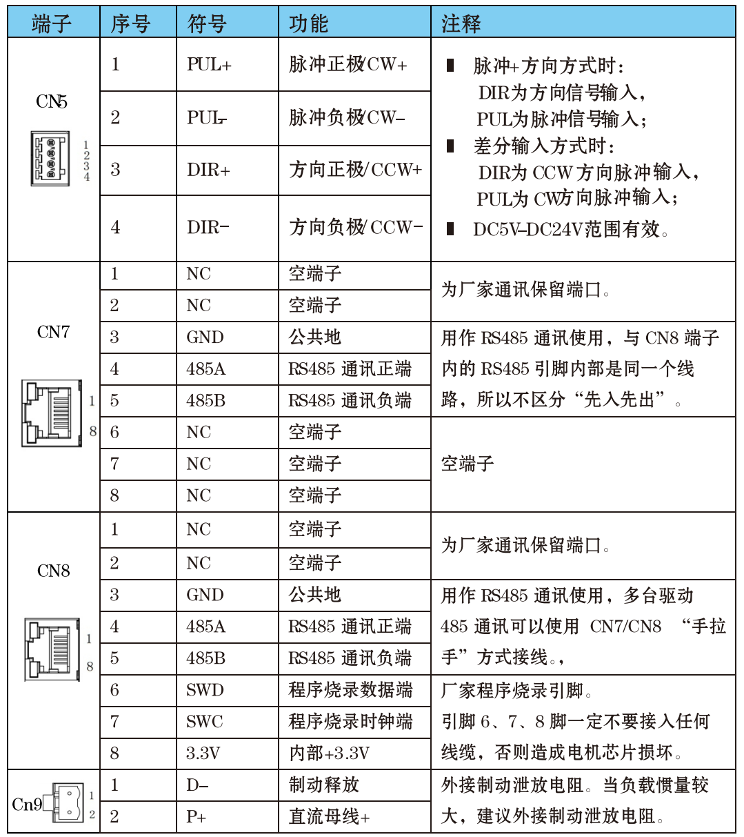 图片36.png 图片36.png