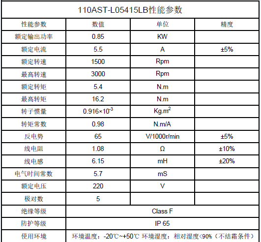 6e0f4f22-1f08-4184-a616-5f787b8764db.png 6e0f4f22-1f08-4184-a616-5f787b8764db.png