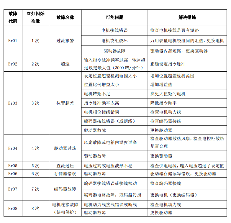 图片9.png 图片9.png