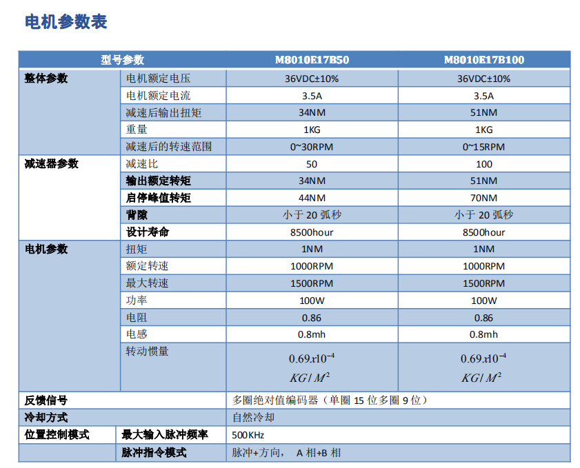 2c1d3ad6-697c-4c7e-8962-db7c55f44010.png 2c1d3ad6-697c-4c7e-8962-db7c55f44010.png