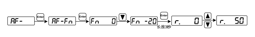 ceaa1317904c6ecb5e963aad211d798a_16030946537983976.png ceaa1317904c6ecb5e963aad211d798a_16030946537983976.png
