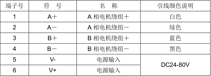 b66b603b91943d56d9db2eac21c94c63_16505926659741102.png