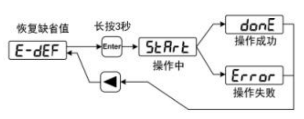 328e2a5a-7b0f-46cd-984b-98fa0d869bca.png 328e2a5a-7b0f-46cd-984b-98fa0d869bca.png