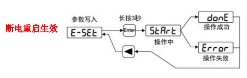 5fa93b27-2925-48e4-a9ce-f773a1b30534.png 5fa93b27-2925-48e4-a9ce-f773a1b30534.png
