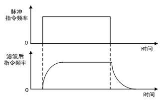 39d6ef98-885a-492d-a41e-031e019f33af.png 39d6ef98-885a-492d-a41e-031e019f33af.png