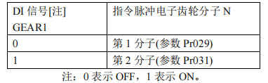 fddd8a49-6c11-4a23-bcfa-7383d6caa093.png fddd8a49-6c11-4a23-bcfa-7383d6caa093.png