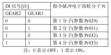 77c727e3-2f0c-4c6e-85be-9b1ffa1d01c1.png 77c727e3-2f0c-4c6e-85be-9b1ffa1d01c1.png