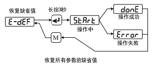 2f83e3aa-8d50-4b14-847d-ebc6c5b658be.png 2f83e3aa-8d50-4b14-847d-ebc6c5b658be.png