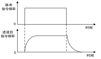 6c02aa8b-9492-4b86-82b2-adb6d6b9e7bd.png 6c02aa8b-9492-4b86-82b2-adb6d6b9e7bd.png