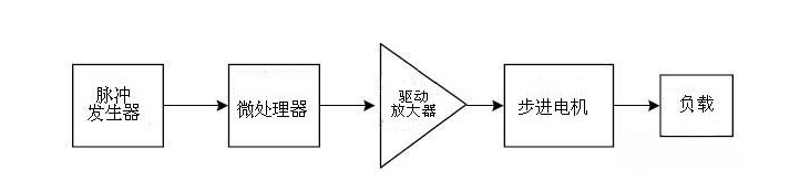 8427944a4316d69deb65c125e784cca.png 8427944a4316d69deb65c125e784cca.png