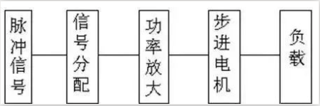 6371e5ef-a599-4aeb-871d-7a16f1bbb635.png 6371e5ef-a599-4aeb-871d-7a16f1bbb635.png