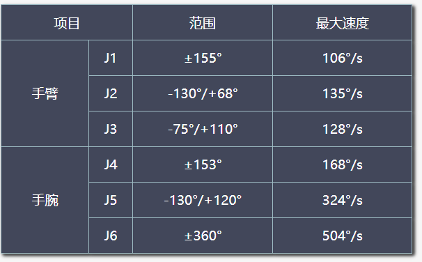 3a30cc56-014a-44be-a95d-f7ef40756f5f.png 3a30cc56-014a-44be-a95d-f7ef40756f5f.png