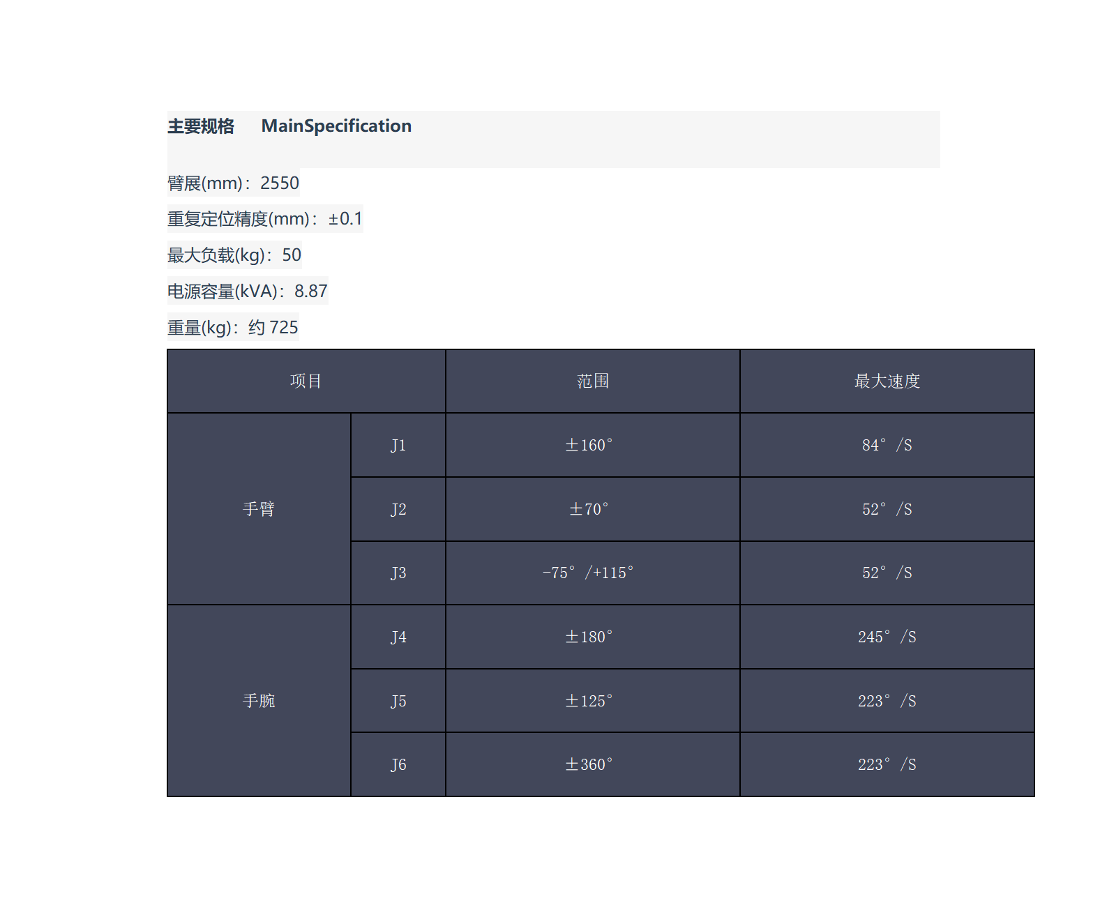 文字文稿1_01.png 文字文稿1_01.png