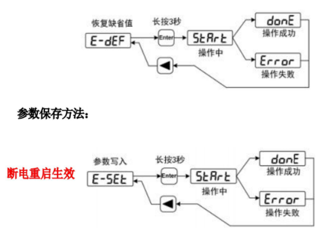 2ac2014b-1030-4183-b9a8-b09cc8e1a774.png 2ac2014b-1030-4183-b9a8-b09cc8e1a774.png