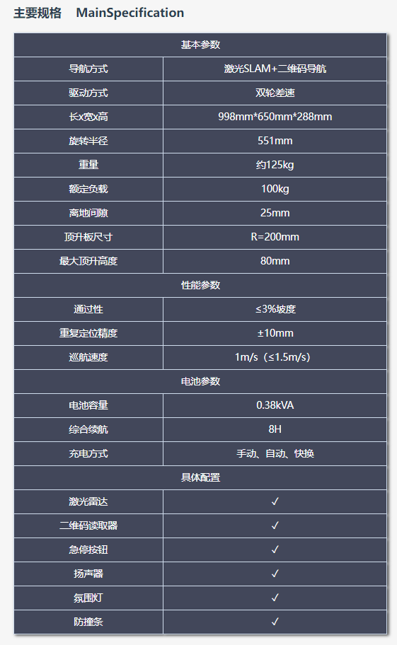 BRTAGV12010A参数.png BRTAGV12010A参数.png