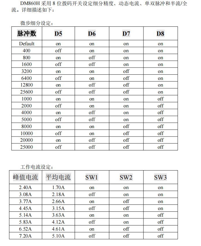 ced587661a7b49d30f02c48cf0e00d2.png ced587661a7b49d30f02c48cf0e00d2.png