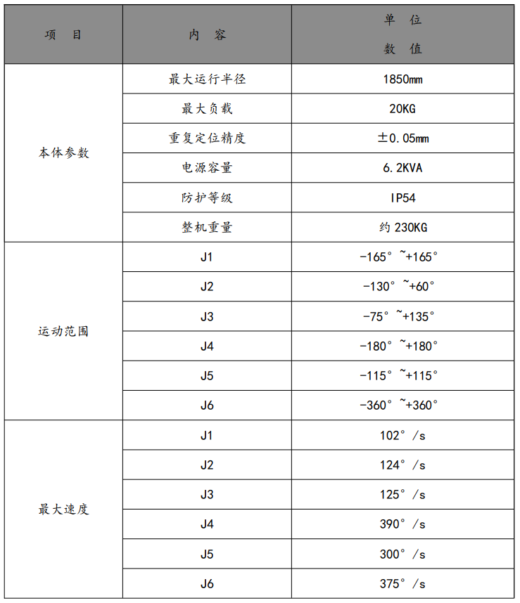 9599B03E487AF194F2253B5EE1EF9FEB.png 9599B03E487AF194F2253B5EE1EF9FEB.png