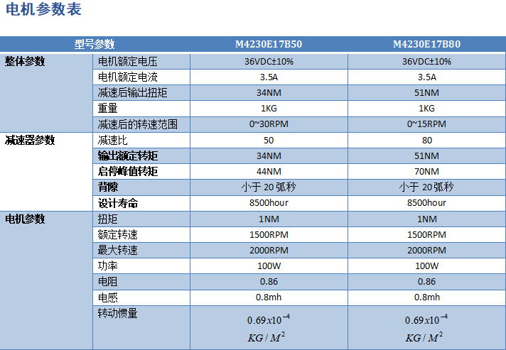 6BE4CD2CFE698ABF282AD5D4F8D0F7D9.png 6BE4CD2CFE698ABF282AD5D4F8D0F7D9.png