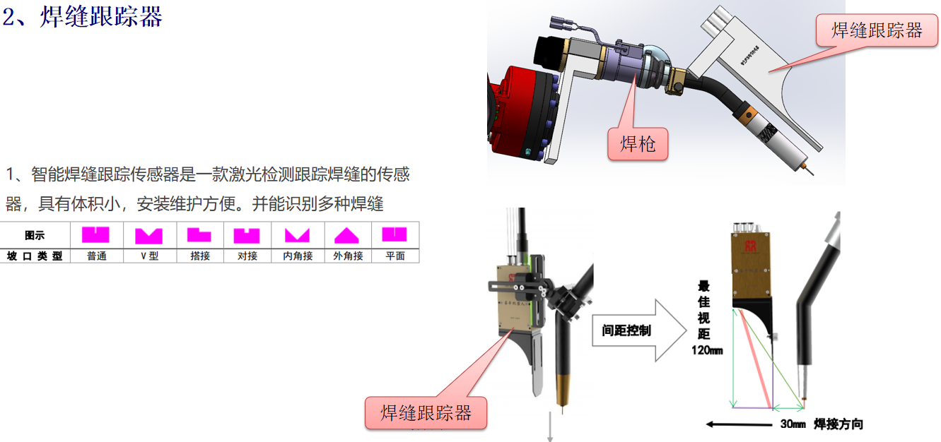 焊接评估05.png 焊接评估05.png